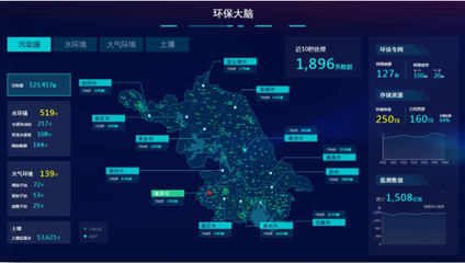 大數(shù)據(jù)思維驅(qū)動生態(tài)未來 從案例看環(huán)境治理的范式變革